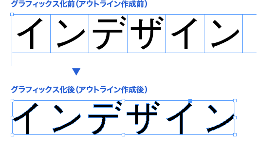 グラフィックス化 アウトライン作成 の注意 よくある質問 Faq カスタムデザイン名刺 Whoo