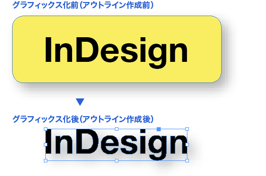 グラフィックス化 アウトライン作成 の注意 よくある質問 Faq カスタムデザイン名刺 Whoo