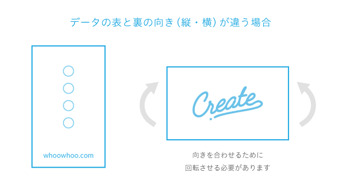 天地天珠　表と裏の双面に図案 天地と表裏の指示について | よくある質問（FAQ) | カスタム
